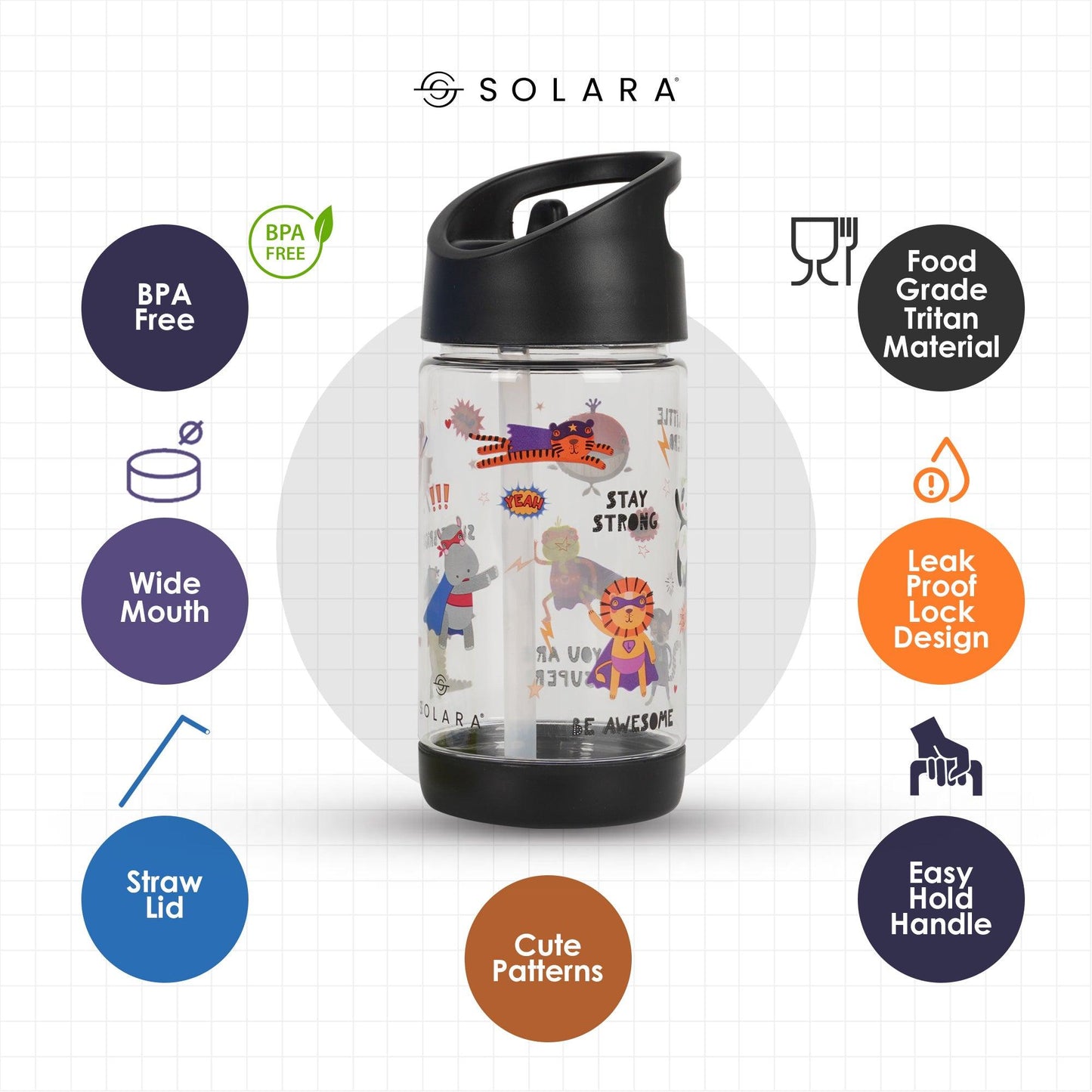 SOLARA Tritan Sipper Water Bottle for Kids (400ML)