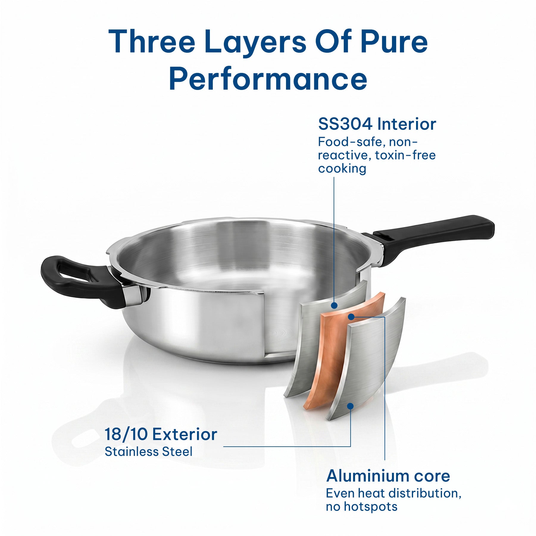 Triply Pressure Pan 3L