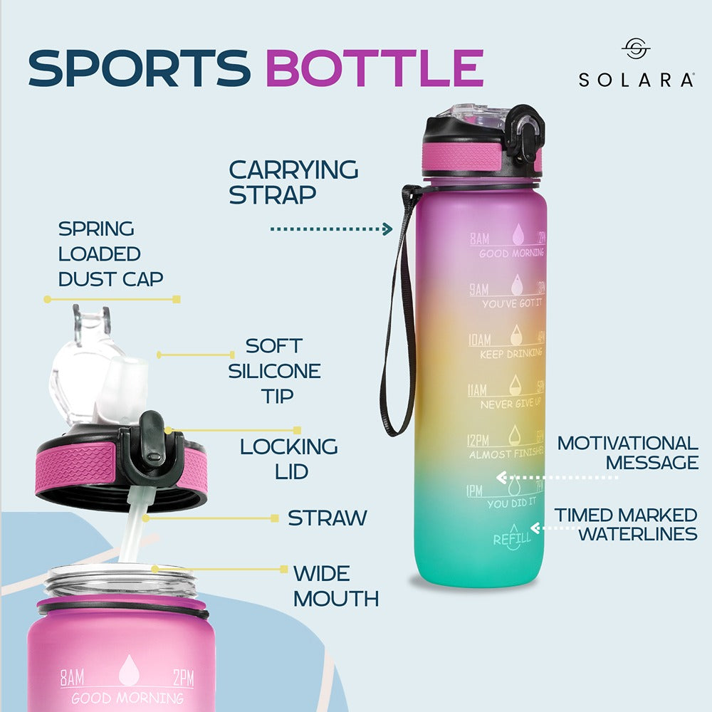 1 Litre / Pink Yellow Mint