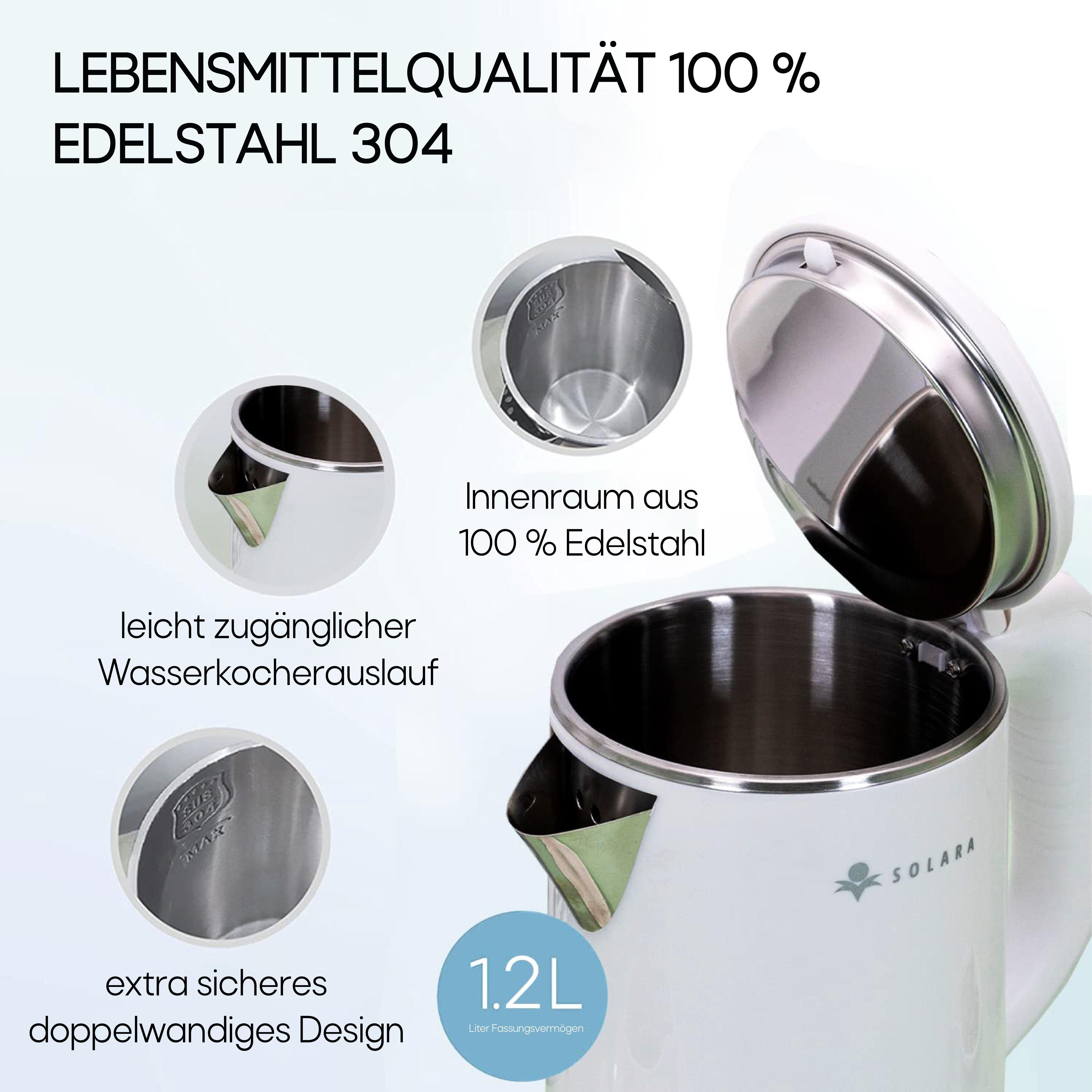 Premium Electric Kettle - Solara Home