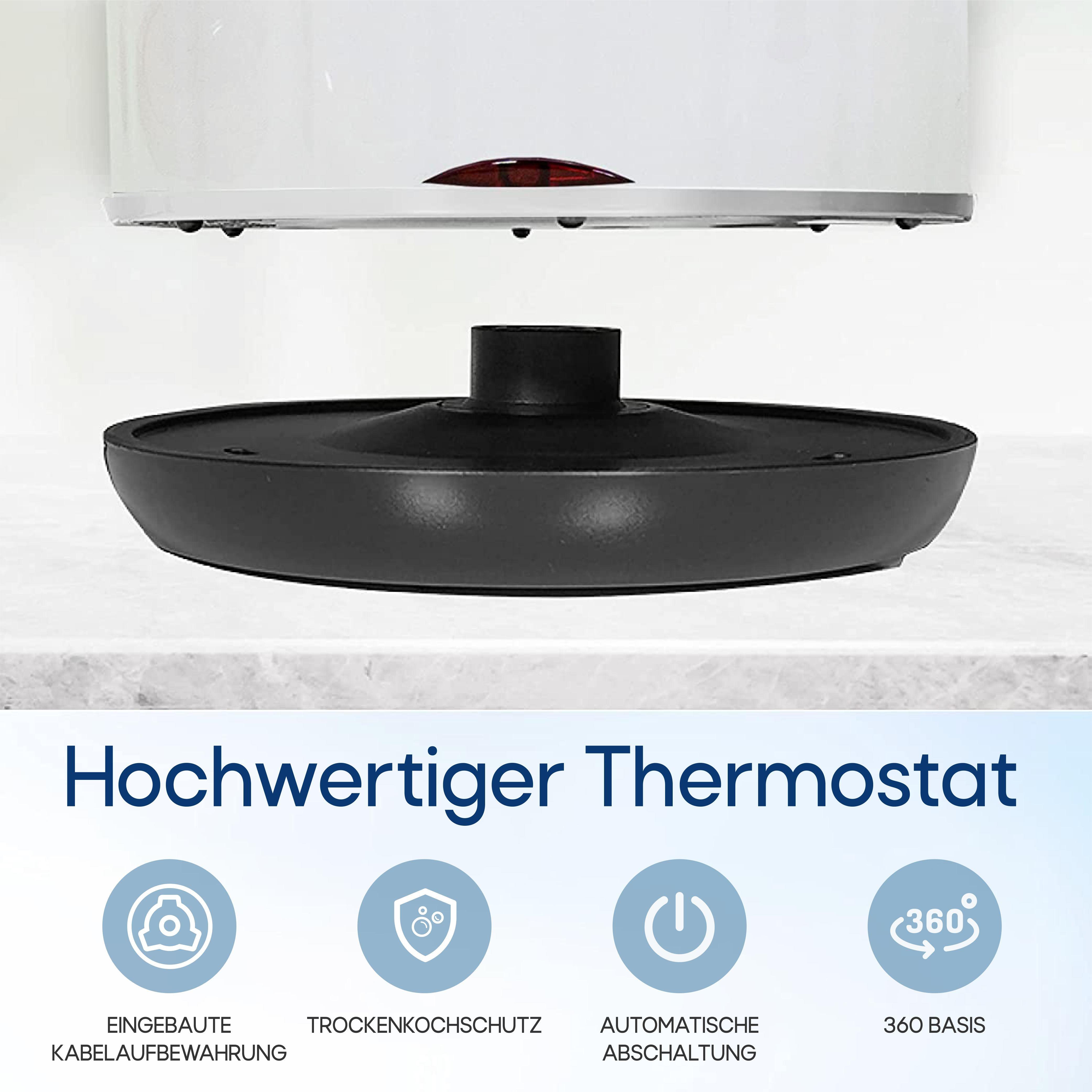 Premium Electric Kettle - Solara Home