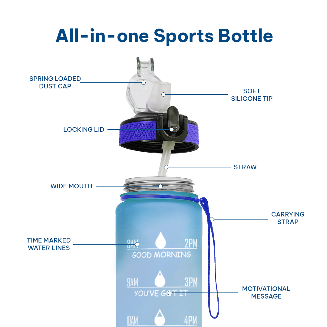 1 Litre / Blue Wave