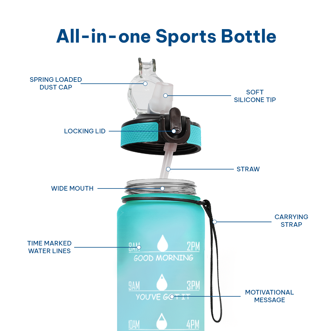 1 Litre / Cool Aqua