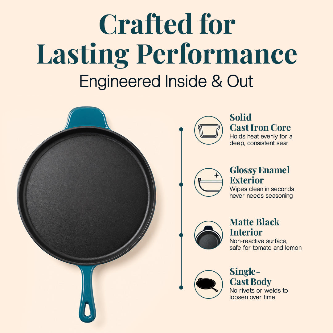 Roti Tawa with Handle