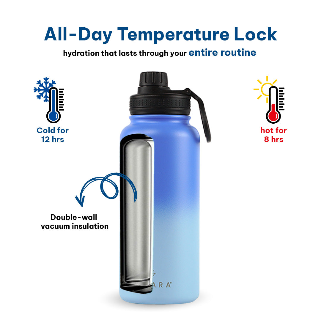 1 LTR / Blue Wave