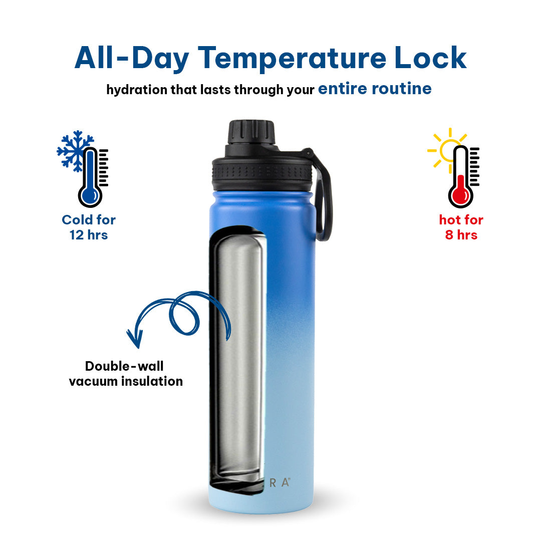 650 ML / Blue Wave