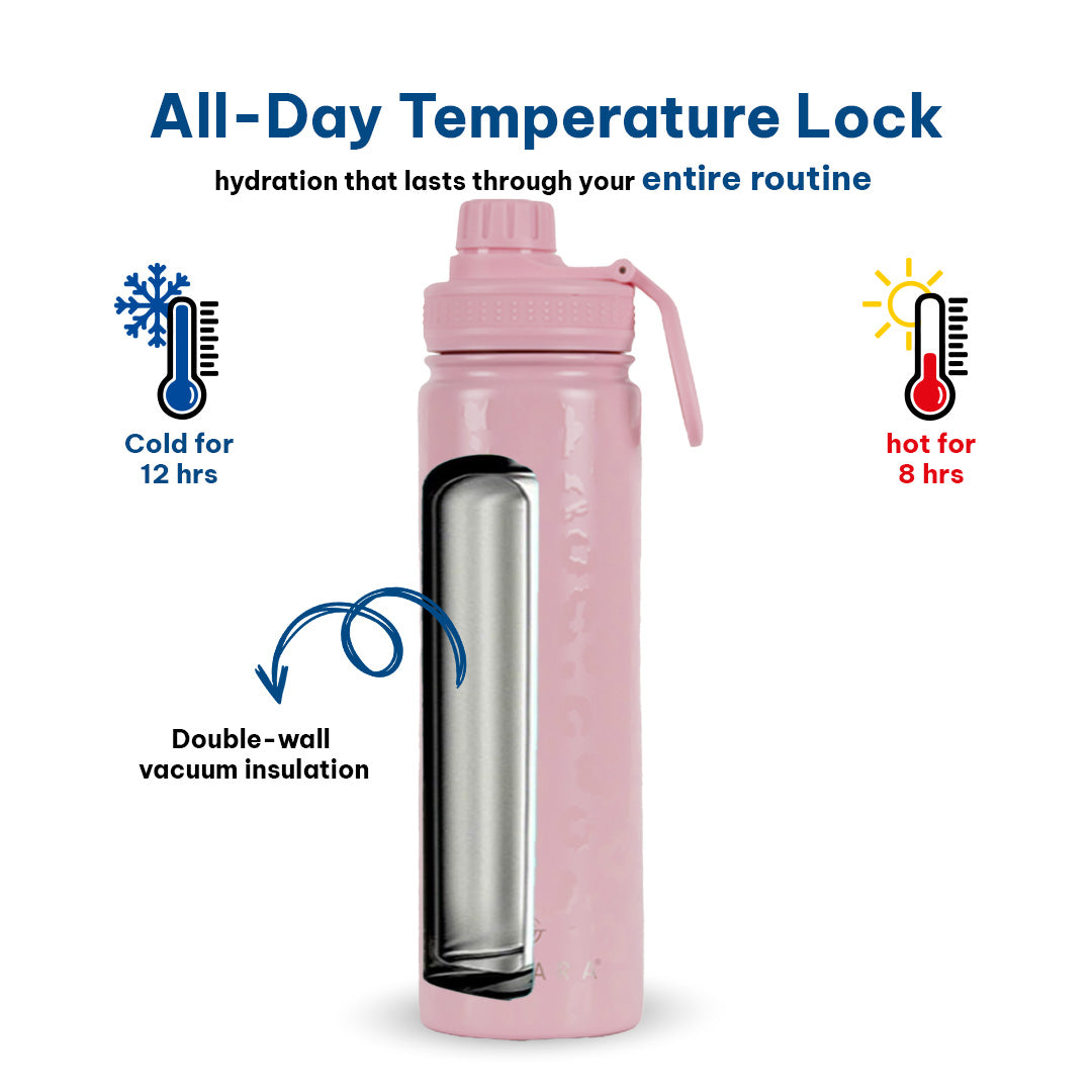 650 ML / Pink Leopard