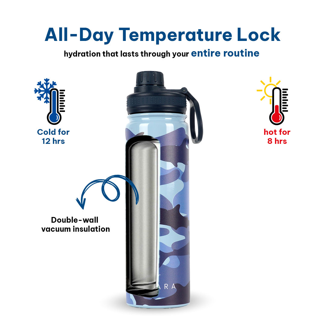 650 ML / Shark Camo