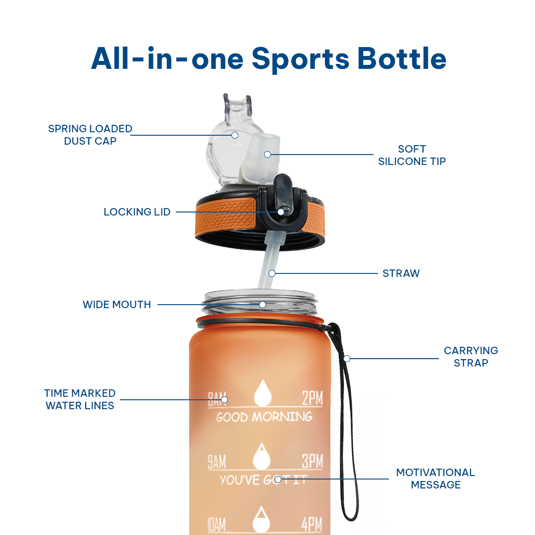 1 Litre / Orange Teal