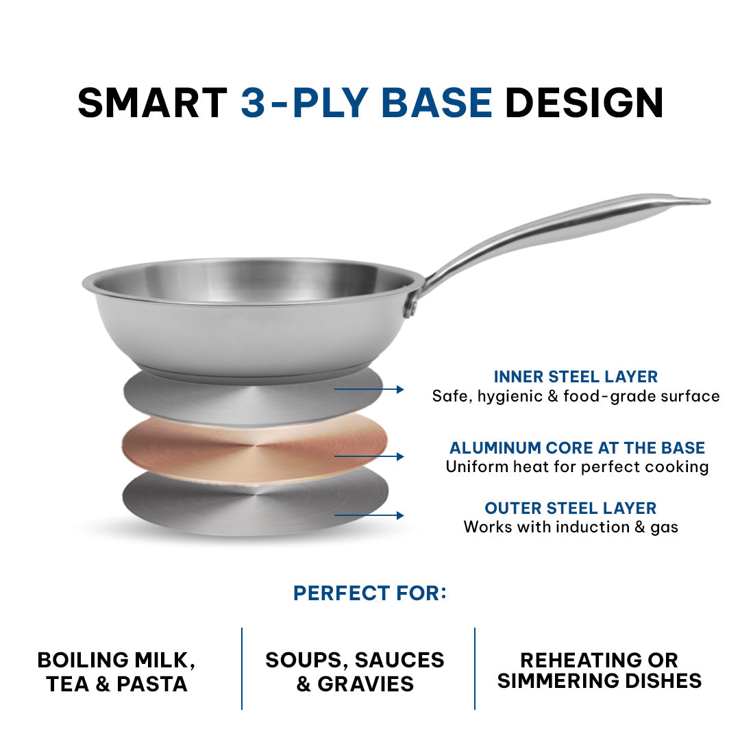 SOLARA Sterra Triply Bottom Stainless Steel Frying Pan 24cm