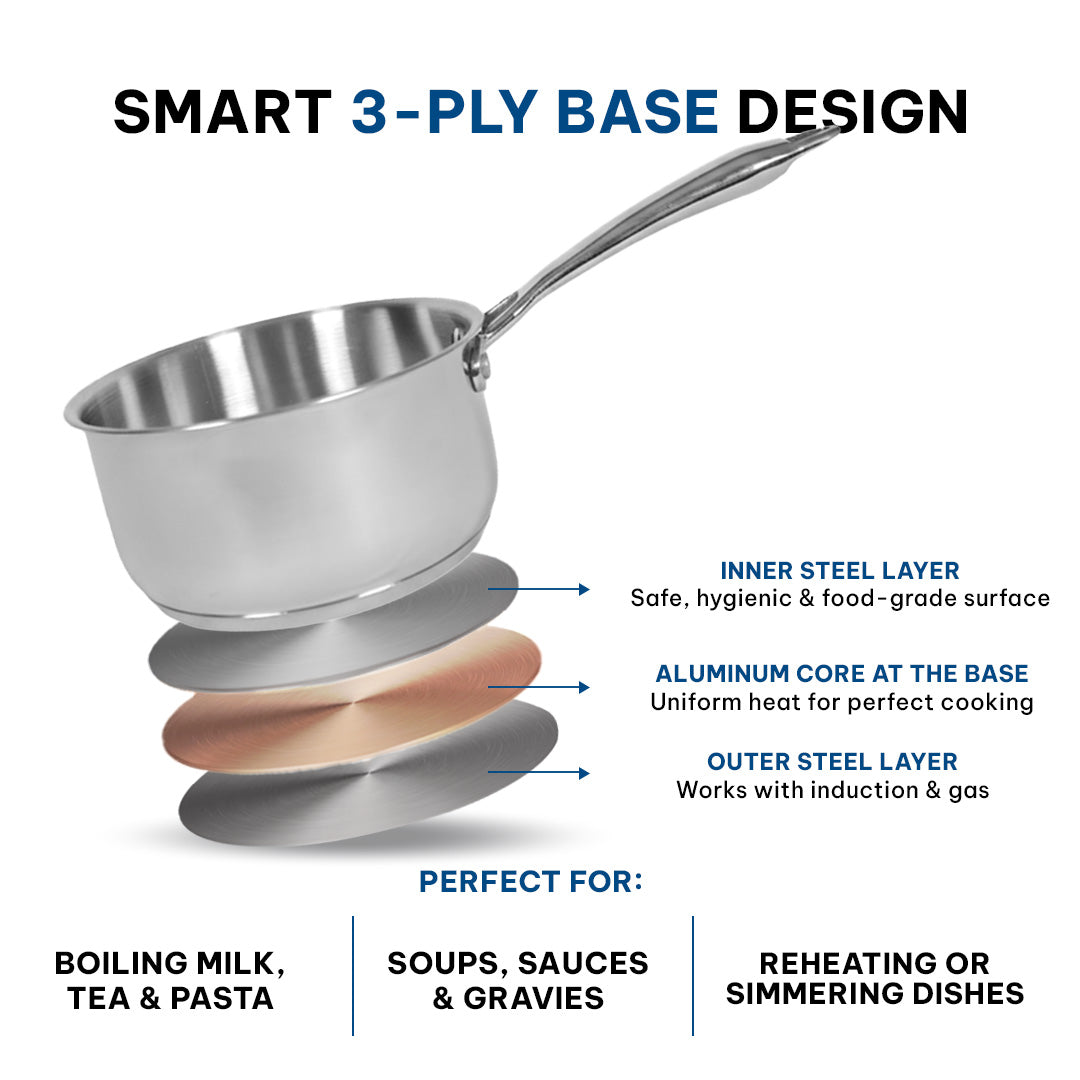 SOLARA Sterra Stainless Steel Sauce Pan
