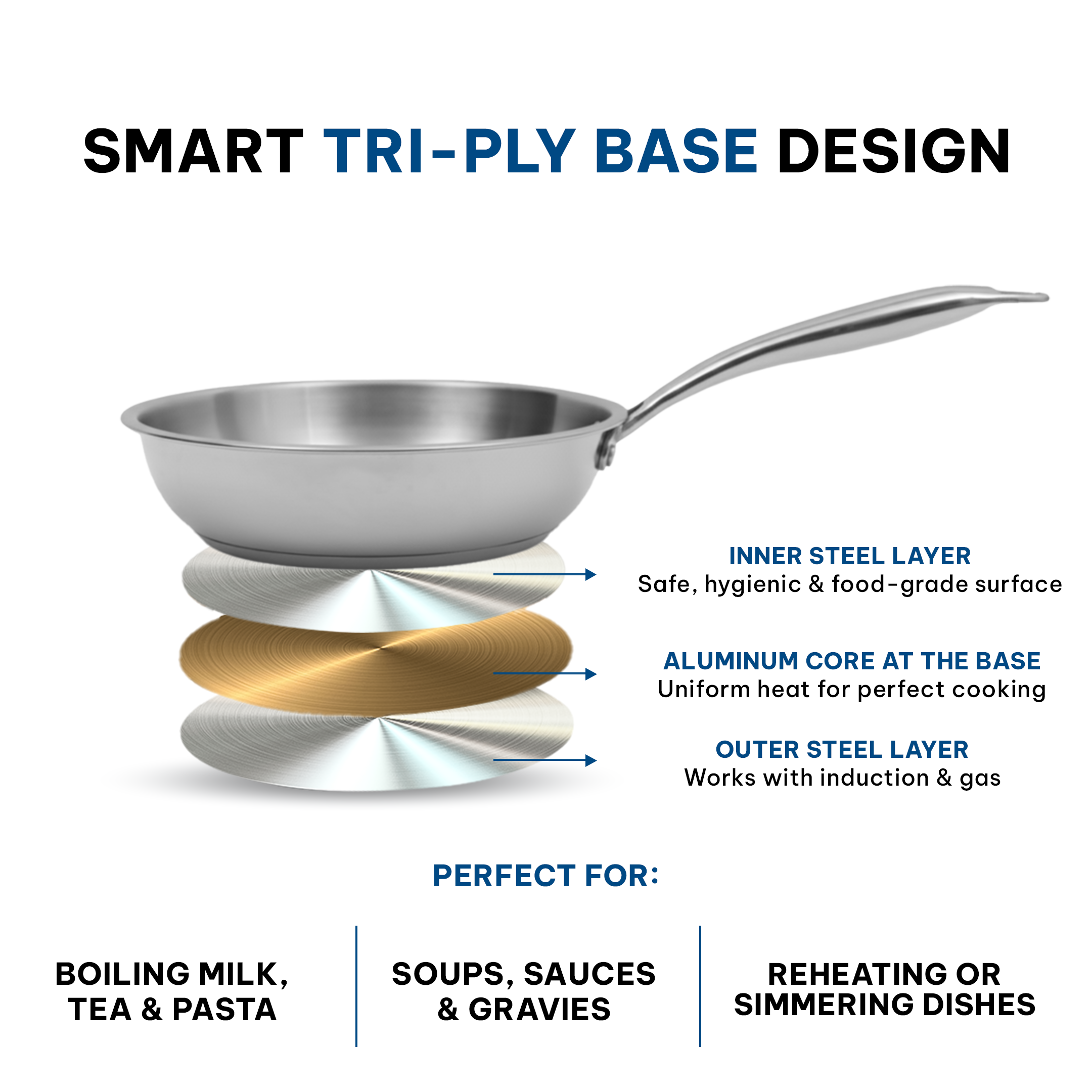Sterra Stainless Steel Frying Pan With Triply Bottom