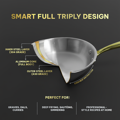 MontClaire Ultimate Combo Set - Stainless Steel With Full Triply