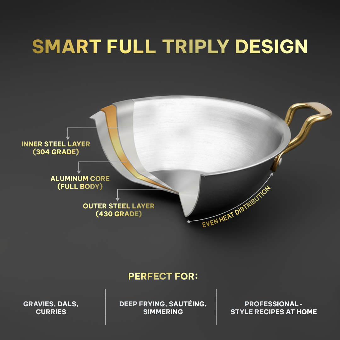 MontClaire Stainless Steel Set of 2 - Kadai + Frypan