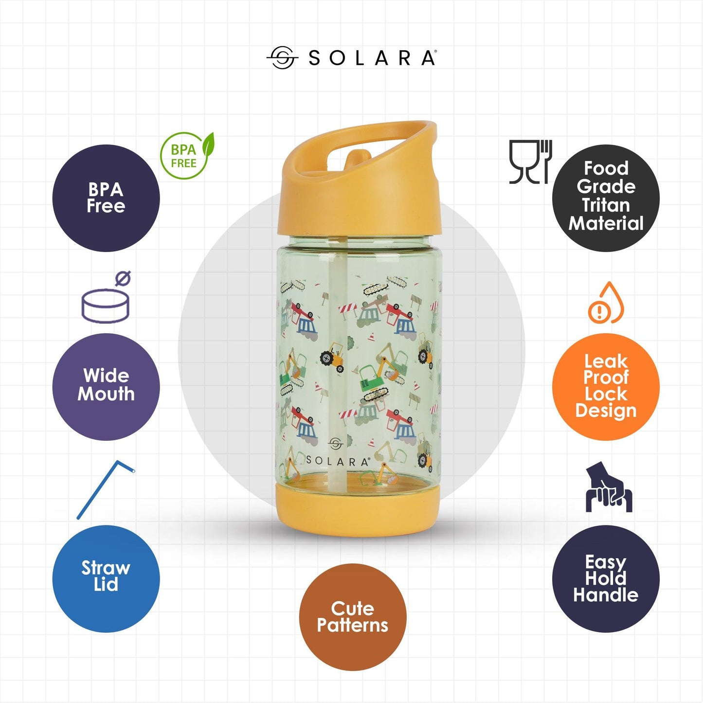 SOLARA Tritan Sipper Water Bottle for Kids (400ML)