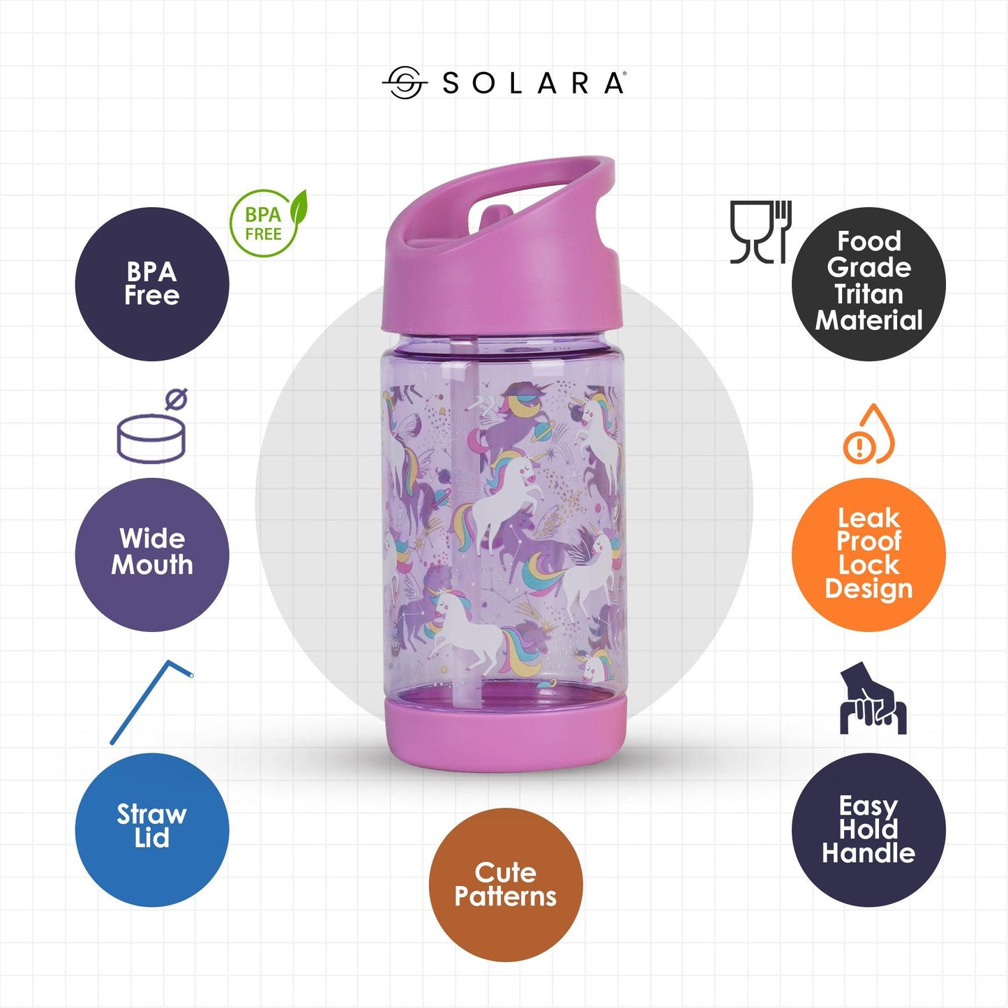 SOLARA Tritan Sipper Water Bottle for Kids (400ML)