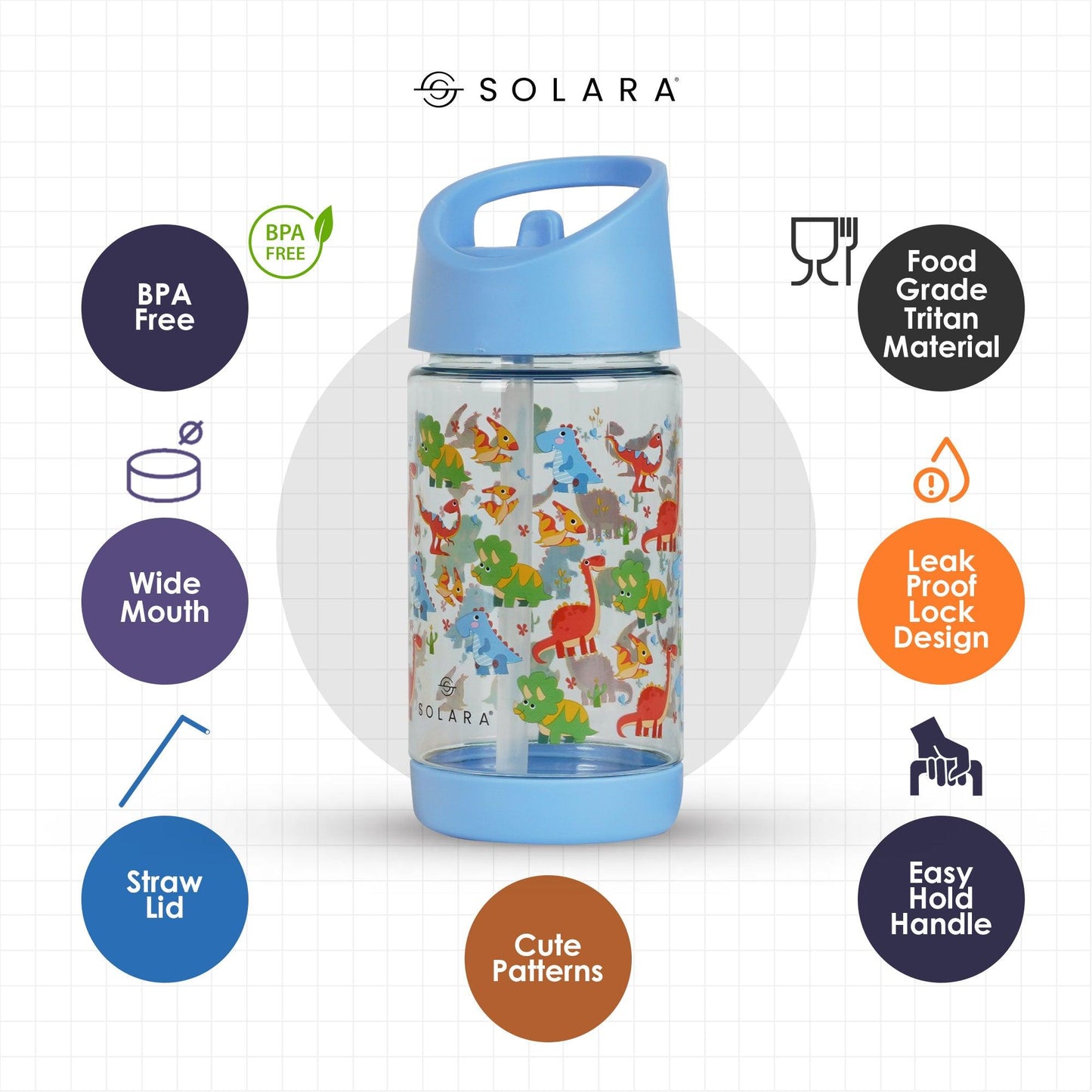 SOLARA Tritan Sipper Water Bottle for Kids (400ML)