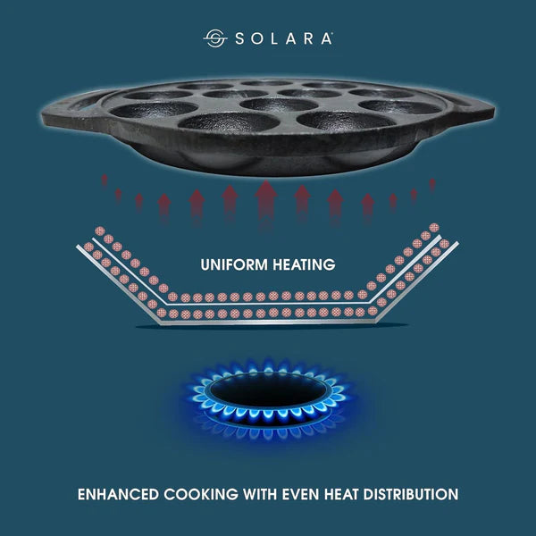 BlackForge Cast Iron Combo - Set of 3 - Kadai 10' inch + Paniyaram 12 cavities + Dosa Tawa 12' inch