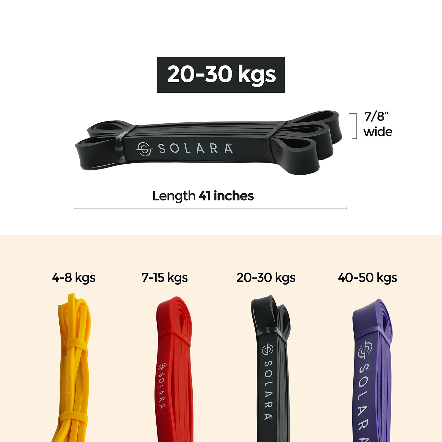 resistance bands for pull ups