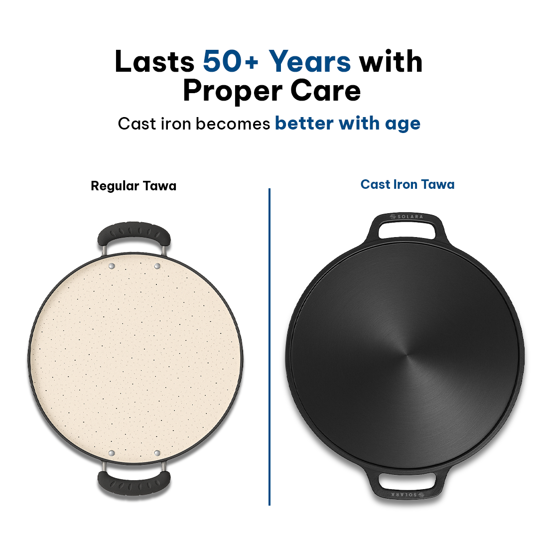 BlackForge Cast Iron Tawa with 2 Loops