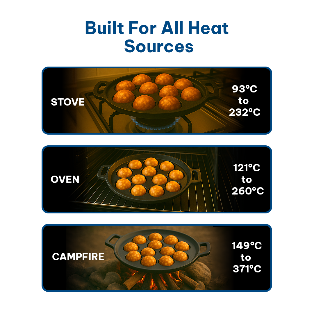 BlackForge Cast Iron Paniyaram - 12 Cavities
