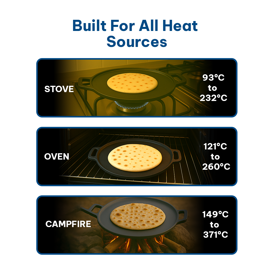 BlackForge Cast Iron Tawa with 2 Loops