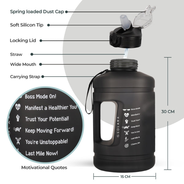 1 Gallon with Handle (3.8 Liters) / Black Knight