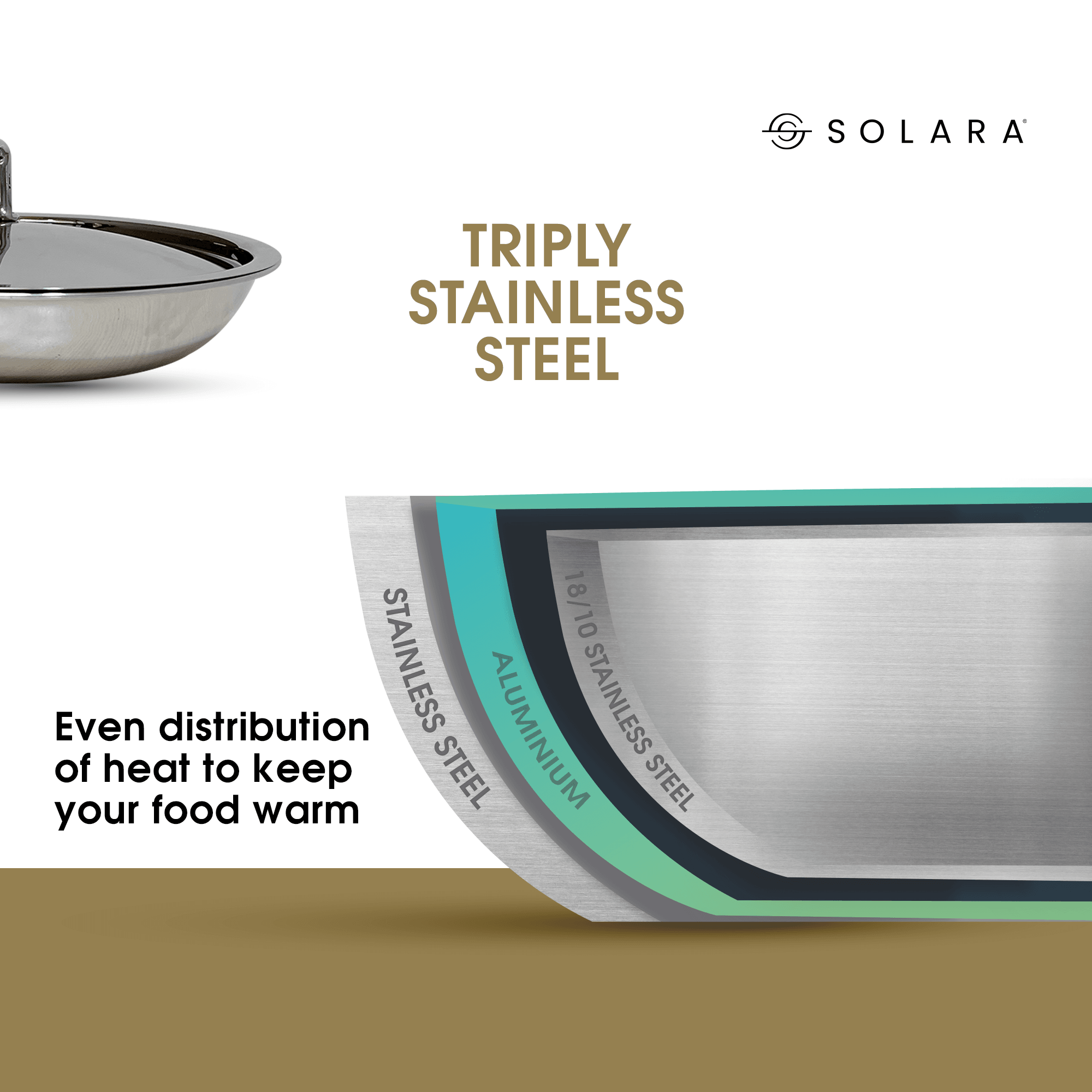 SOLARA Fry Pan with Lid - 22 CM Stainless Steel Triply | Induction Friendly - Solara Home