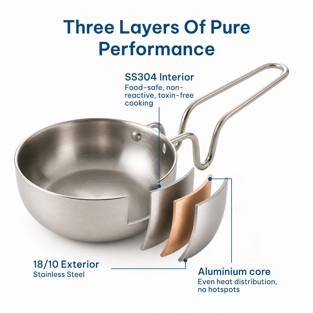 Triply Fry Pan + Tadka Pan