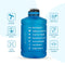 1 Gallon with Handle (3.8 Liters) / Blue Boss