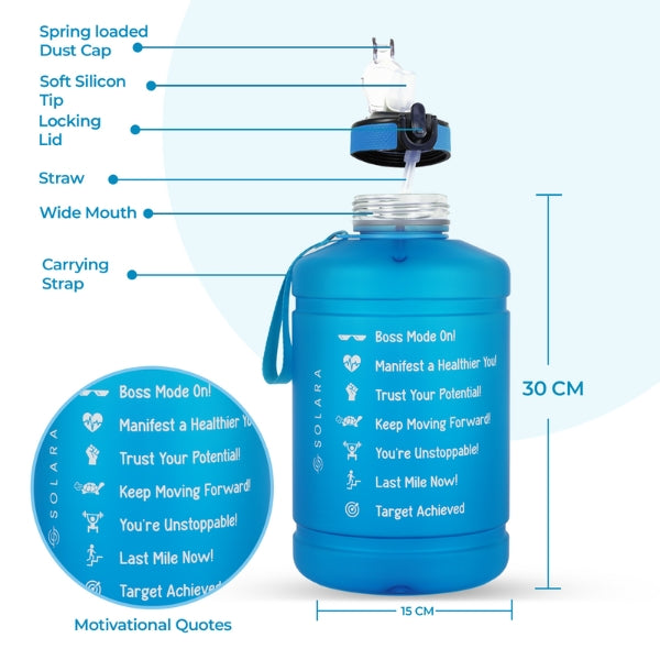 1 Gallon with Handle (3.8 Liters) / Blue Boss
