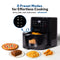 Digital Air Fryer (4.5L) - With See-Through Window