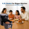 Digital Air Fryer (4.5L) - With See-Through Window