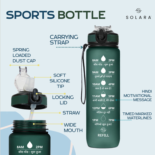 1 Litre / Hunter Green (हिंदी)