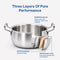 SOLARA Triply Handi Casserole with SS Lid - 20 cm