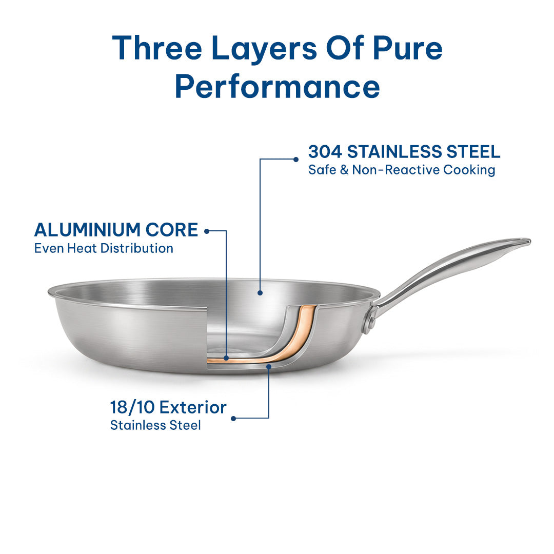 TriPly Stainless Steel Frypan