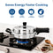 Triply Pressure Pan