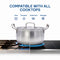 SOLARA Triply Handi Casserole with SS Lid - 20 cm
