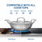 TriPly Stainless Steel Kadai with Lid