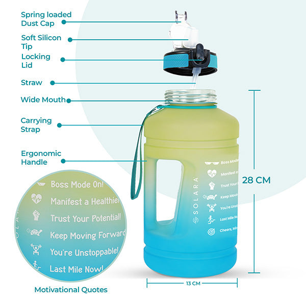 PG (2.2 Litres) / Blue Hawaii