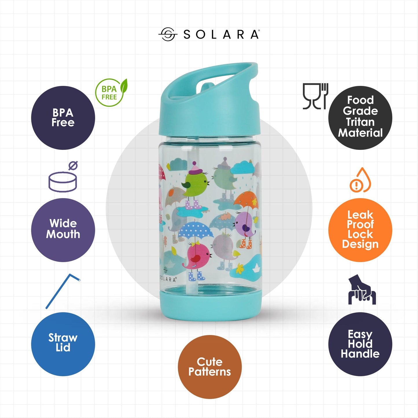 SOLARA Tritan Sipper Water Bottle for Kids (400ML)