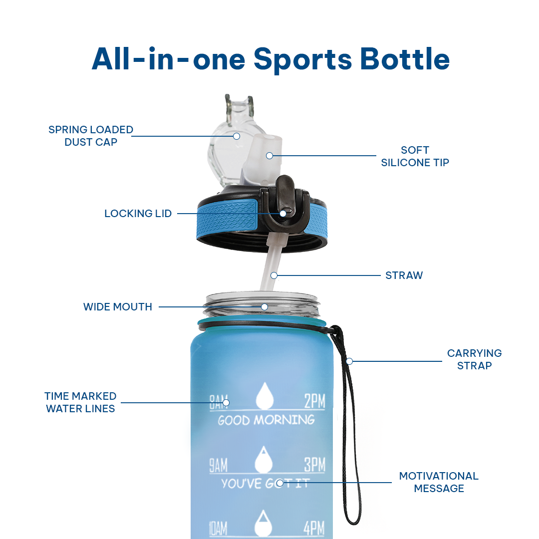 1 Litre / Blue Fuchsia