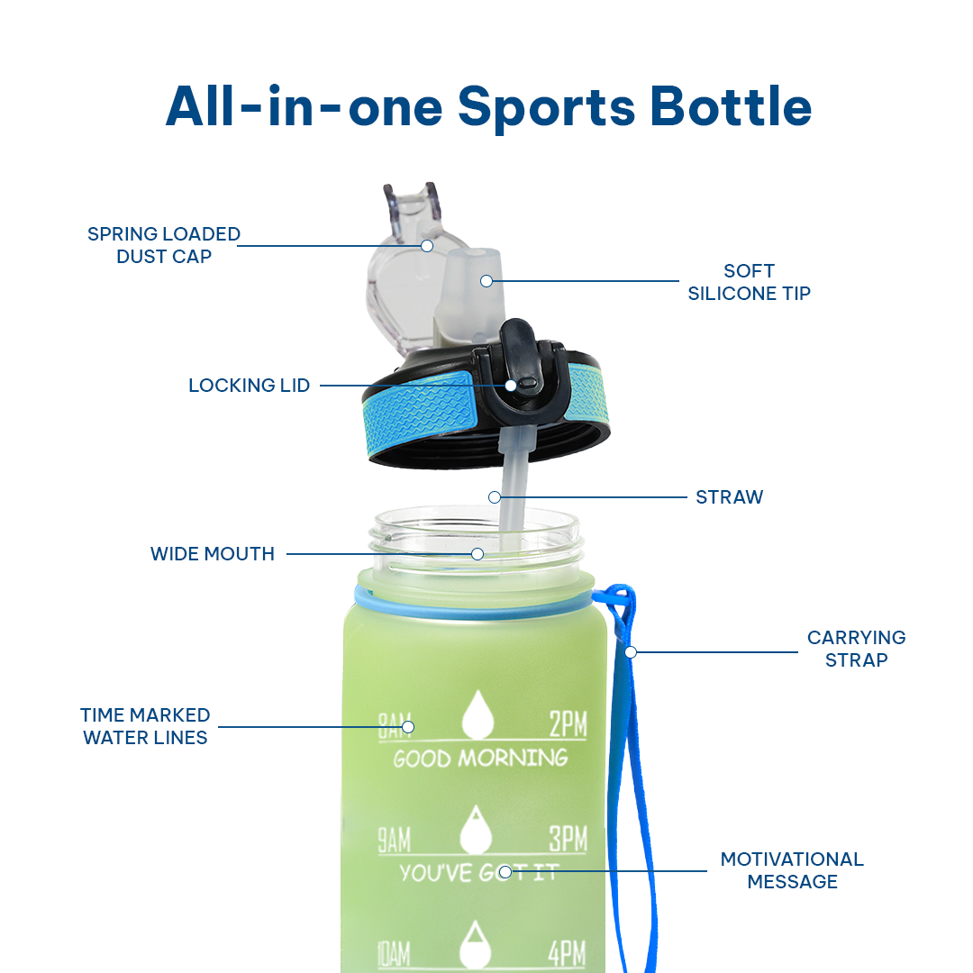 1 Litre / Blue Hawaii