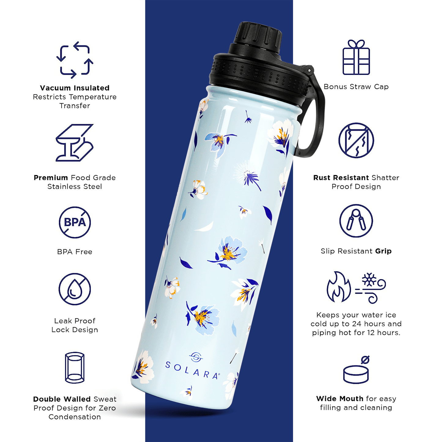SOLARA Vacuum Insulated Water Bottle [Limited Edition]