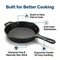 BlackForge Cast Iron Frypan
