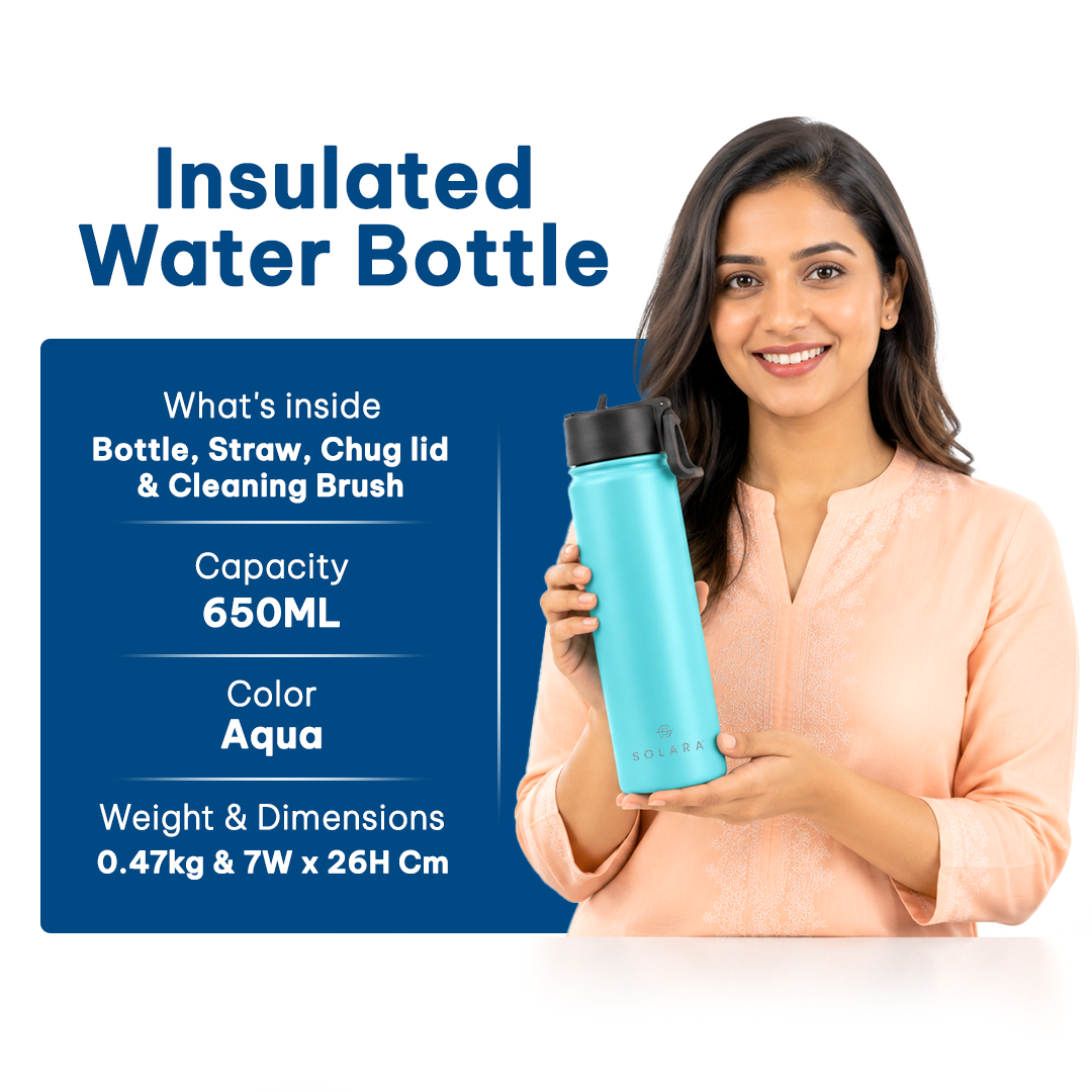 650 ML / Aqua