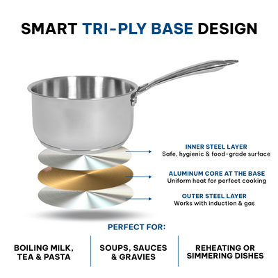 Sterra Stainless Steel Sauce Pan With Triply Bottom
