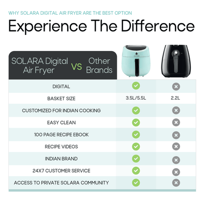 Solara Digital Air Fryer for Home Kitchen with mobile app