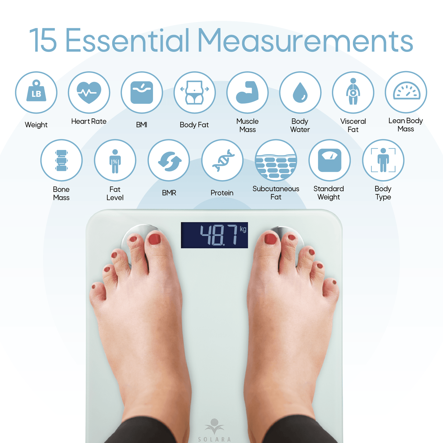 Digital Weight Machine