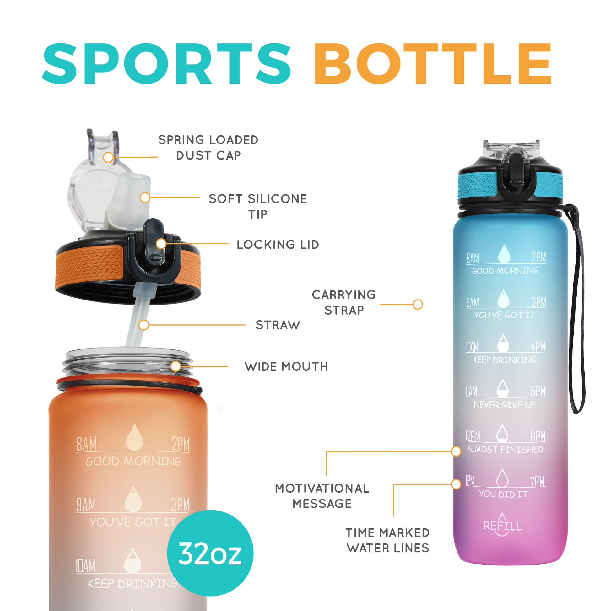 motivational sports water bottle india